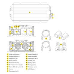 PowerSourcePure 1000w PSW Inverter