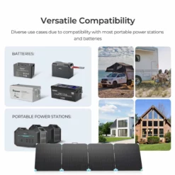 Solar Panels & Accessories