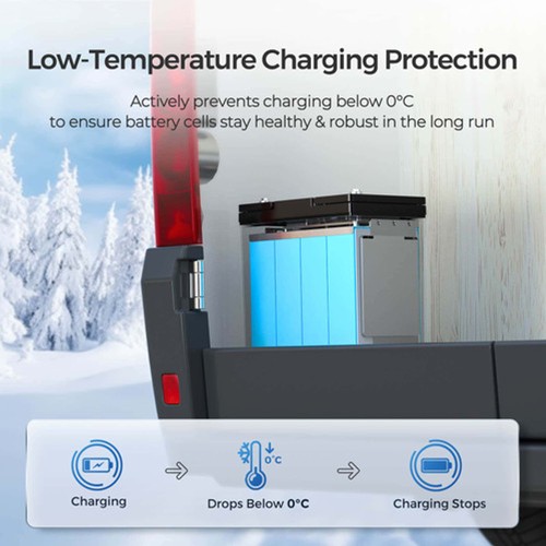 CORE Mini 12.8V 100Ah LiFePO2 Battery - Image 2