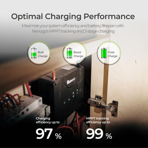 CORE 12V 50A DC to DC Battery Charger - Image 7